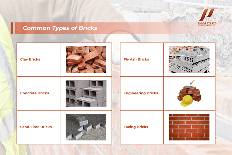 common types of bricks
