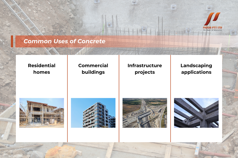 common uses of concrete