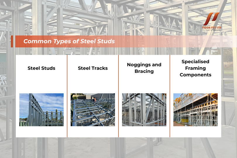 common uses of steel studs