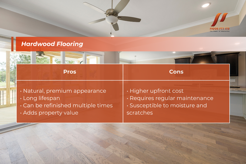 hardwood flooring