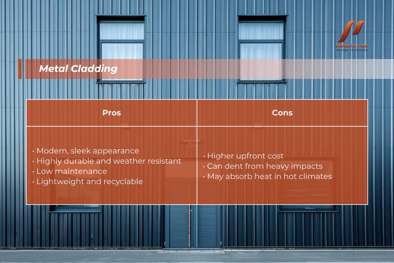 metal cladding