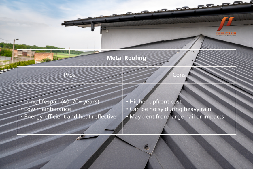 metal roofing