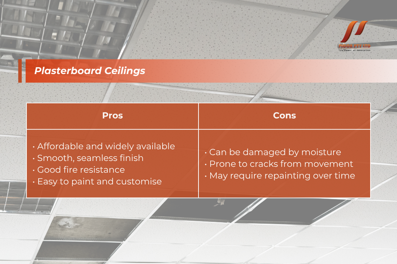 plasterboard ceilings