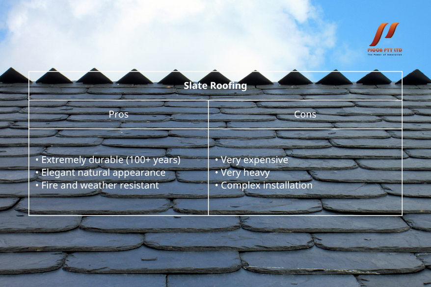 slate roofing