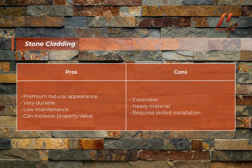 stone cladding