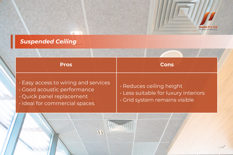 suspended ceiling