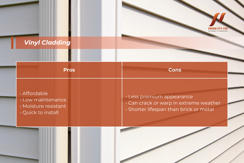 vinyl cladding