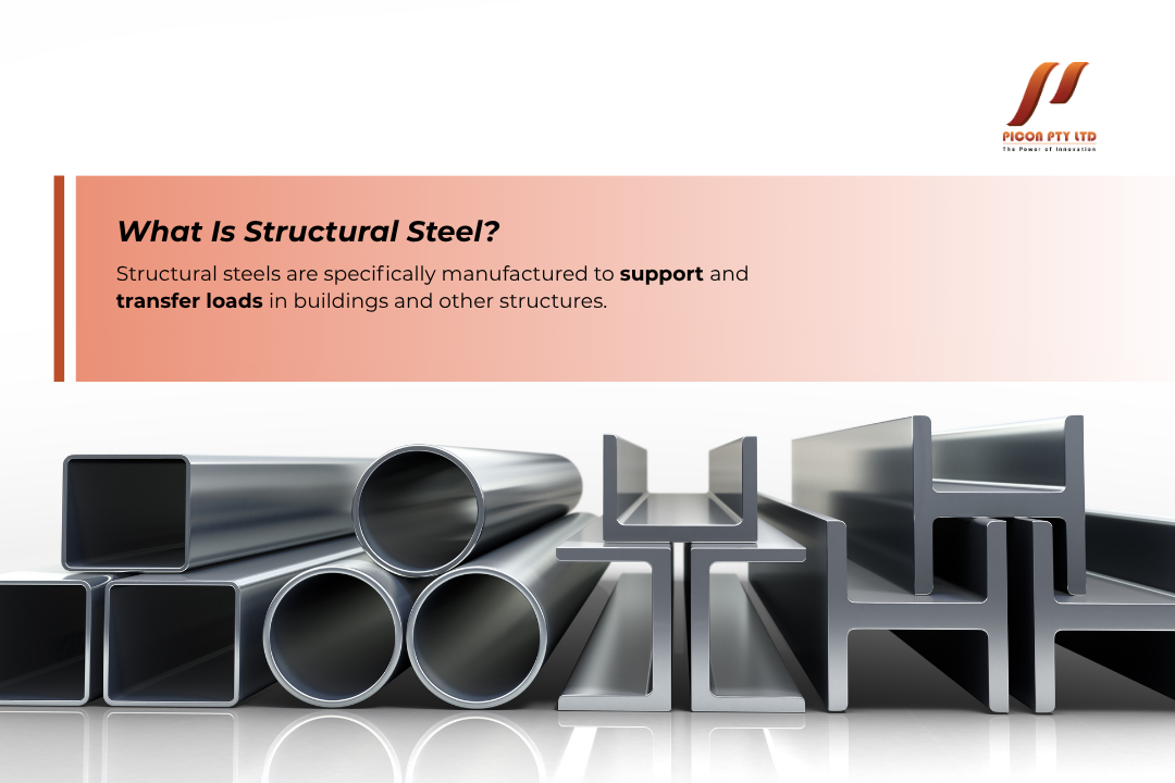 what is structural steel
