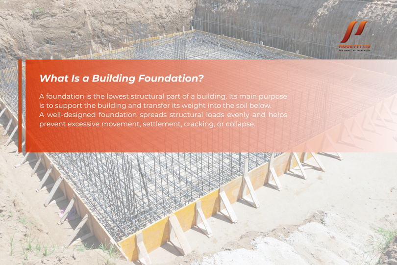 what is building foundation